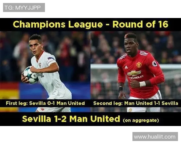 巴塞尔与曼联激战成和比分揭晓双方实力对比分析