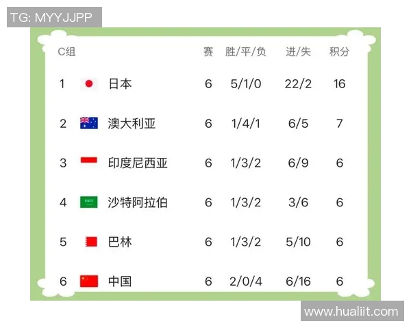 世预赛中国队与韩国队激战全程回顾与精彩瞬间分析