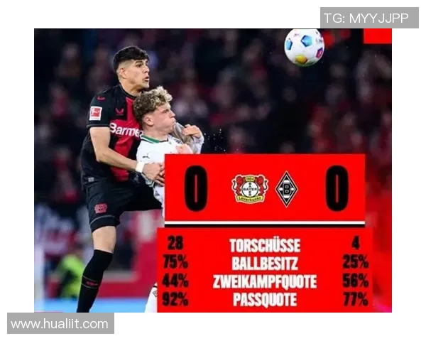 勒沃库森完胜门兴格拉德巴赫，卫冕冠军实力再现