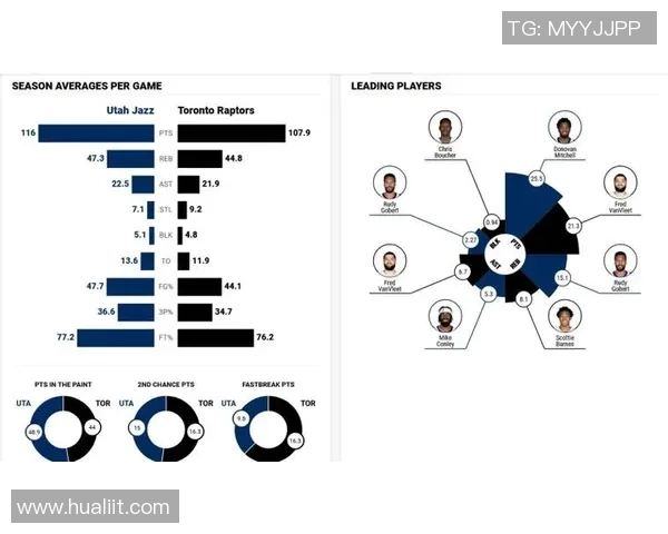 篮网与魔术对决前瞻分析及比赛结果预测探讨